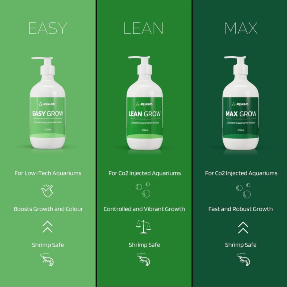 AquaLabs Easy Grow Aquarium Fertiliser Product pagex3, white text on green backgound