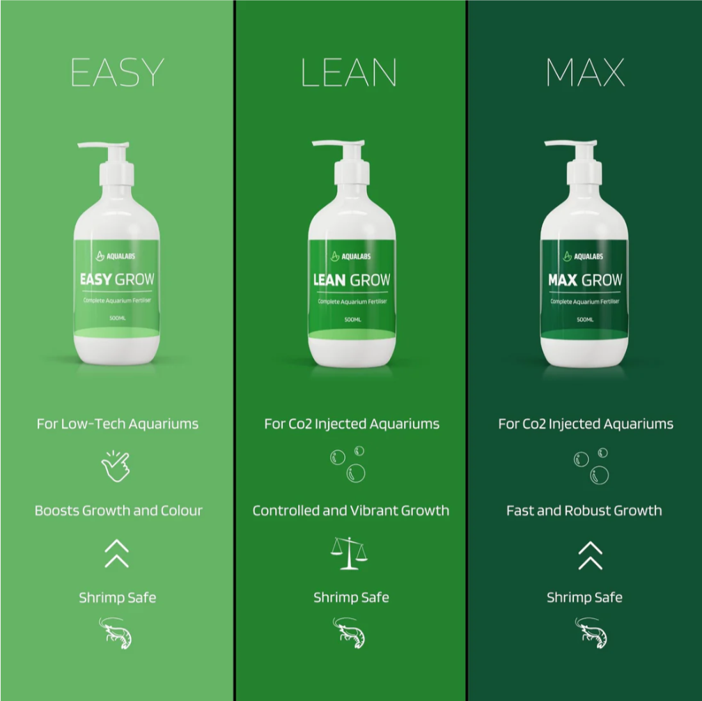 AquaLabs Easy Grow