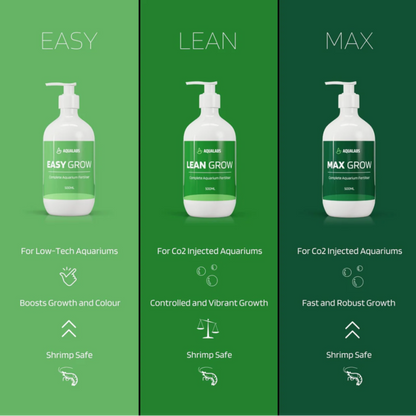 AquaLabs Easy Grow Aquarium Fertiliser Product pagex3, white text on green backgound 