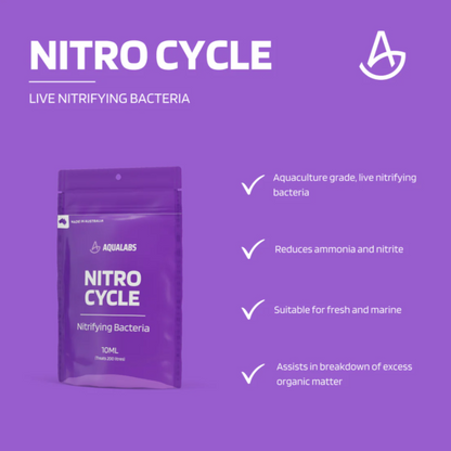 Aqualabs Nitro Cycle use 
